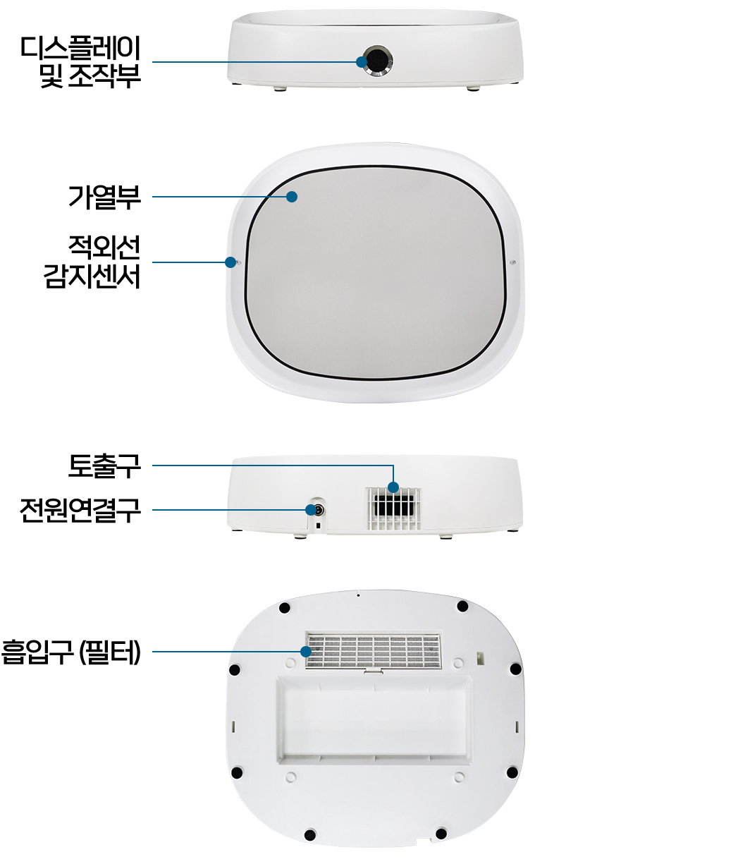 외형도